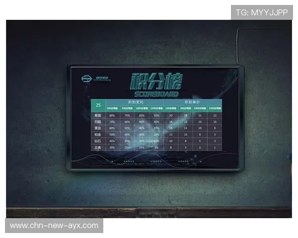 俱乐部品牌学院展开商业化课程输出